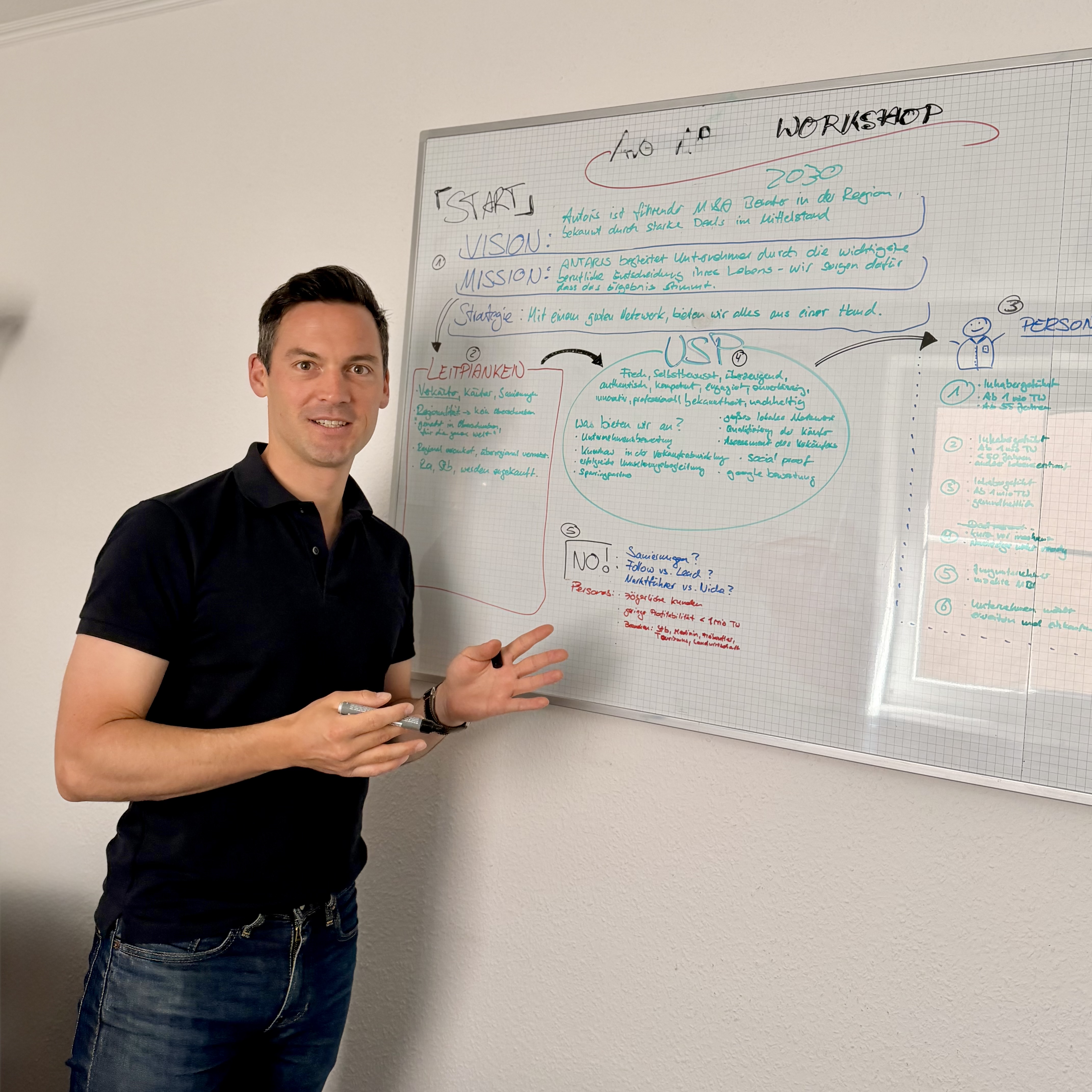 Interim IT-Verantwortlicher bei Brainwire Technology